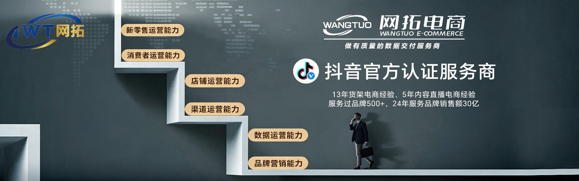 首页Banner 1