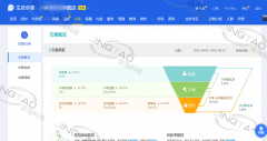 直播代运营案例：美妆品牌直播间起量复盘