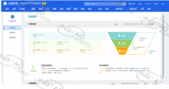 账号内容运营案例：品牌短视频矩阵复盘