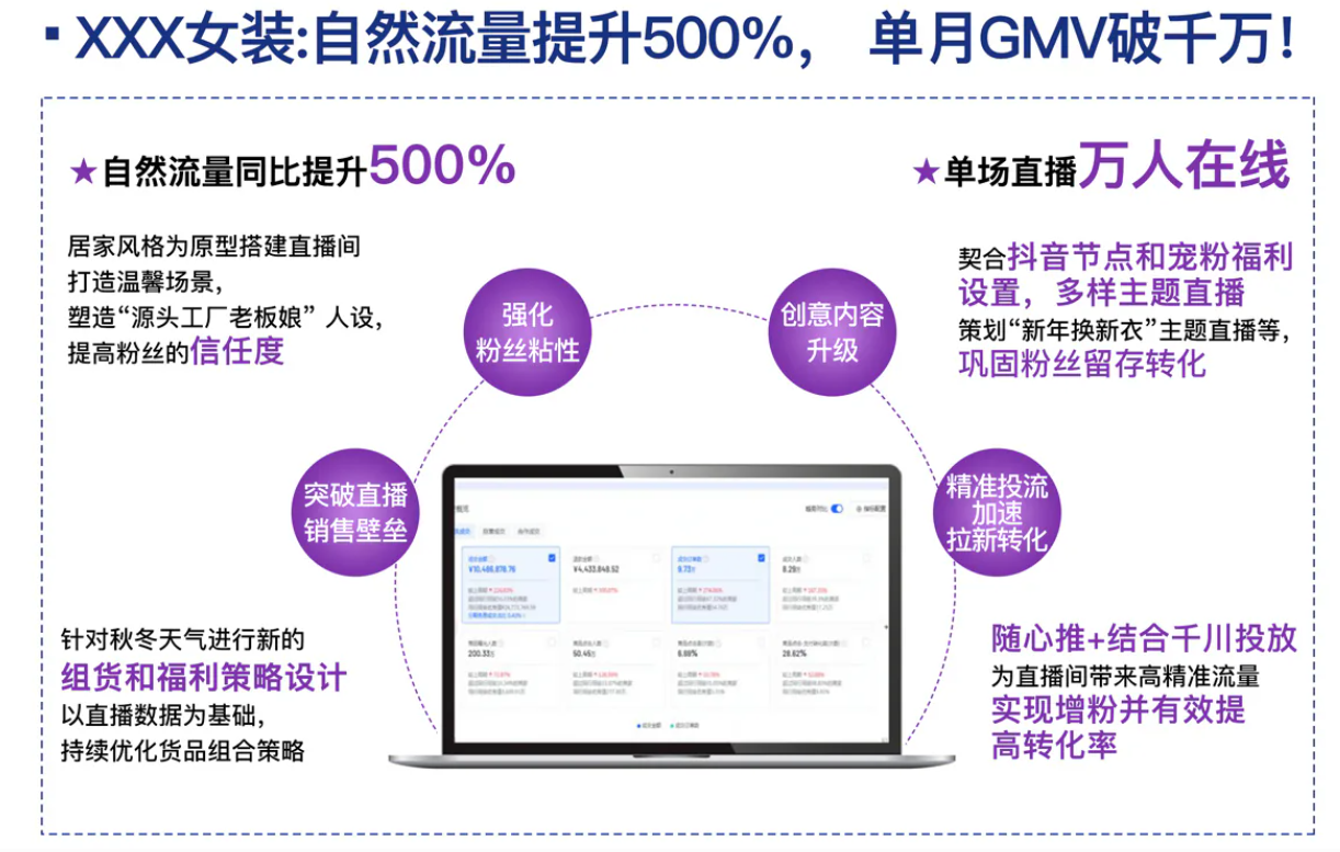塑造源头工厂老板娘人设，打造秋冬爆品！
