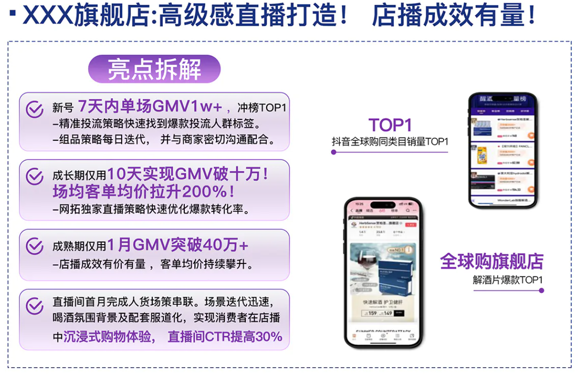 澳洲进口护肝片：高级感直播间，精准锁定商务人群！