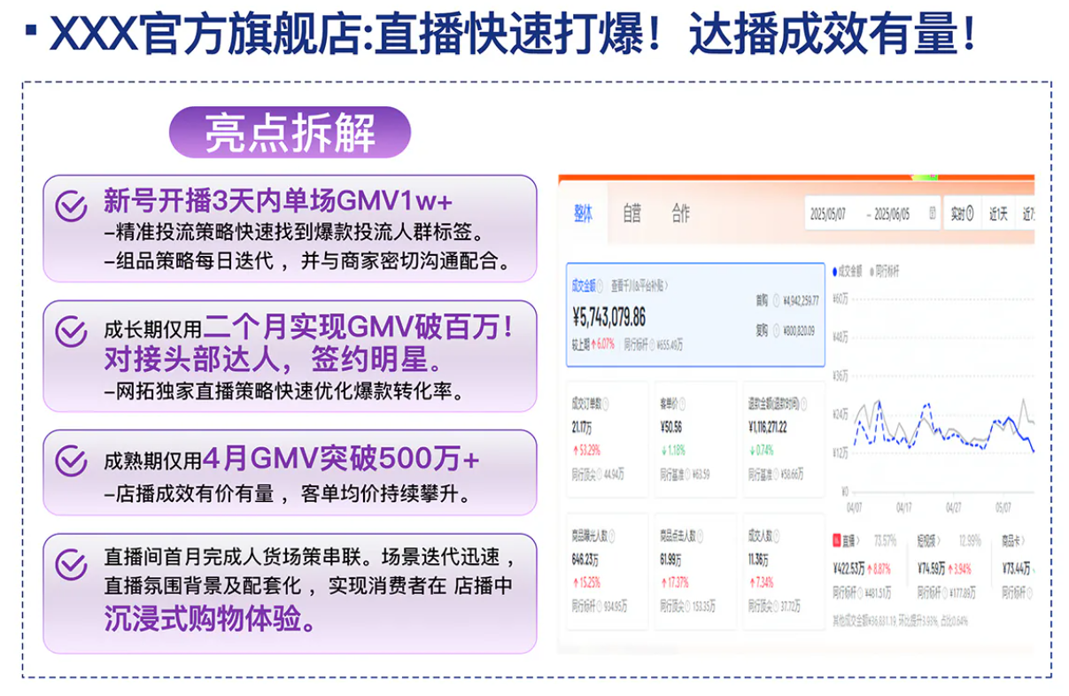 聚焦低脂健身代餐、轻食控卡，场景化营销更高效！